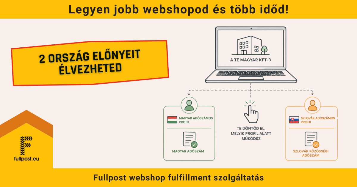 2 ország áfa előnyei magyar kft-vel.