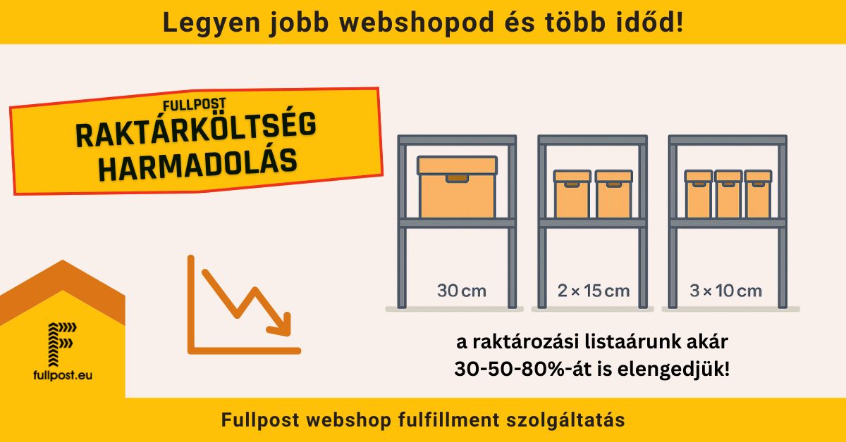 Fullpost Raktárköltség harmadolás