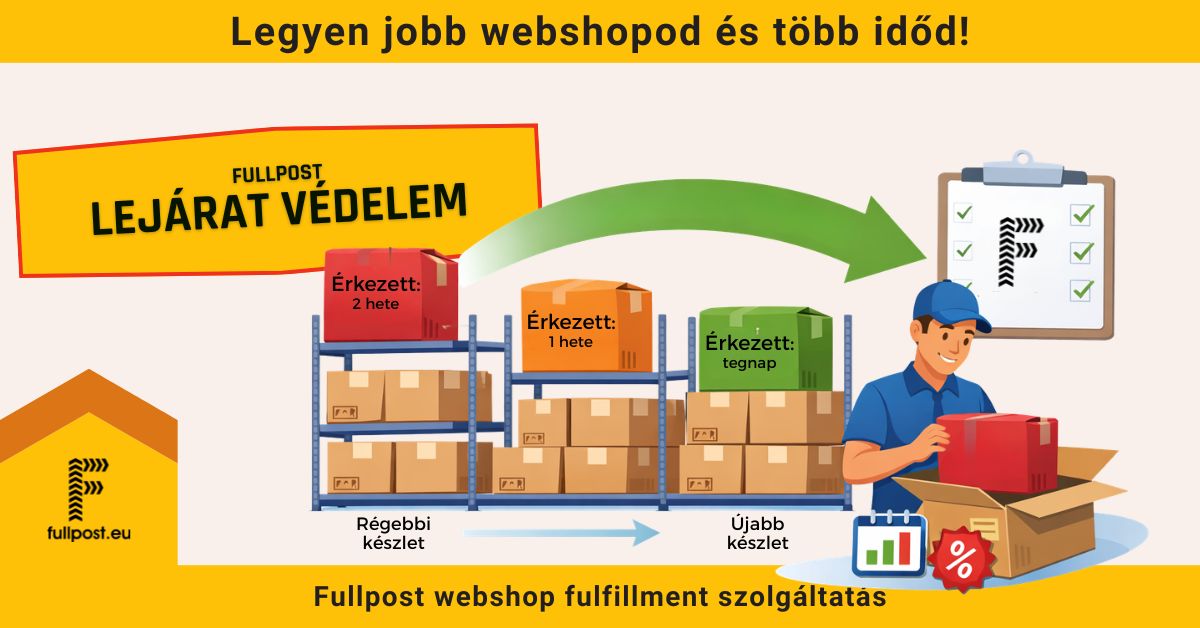 Fullpost lejárat védelem szolgáltatás