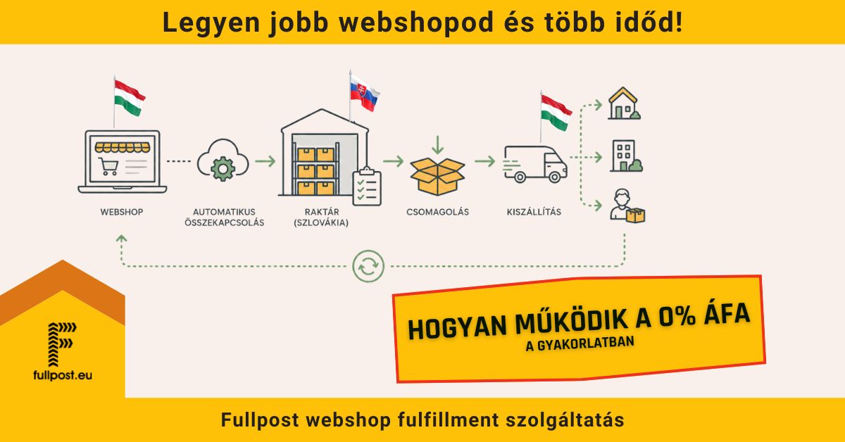 Szlovák adószámos nulla százalék áfa működése illusztrálva